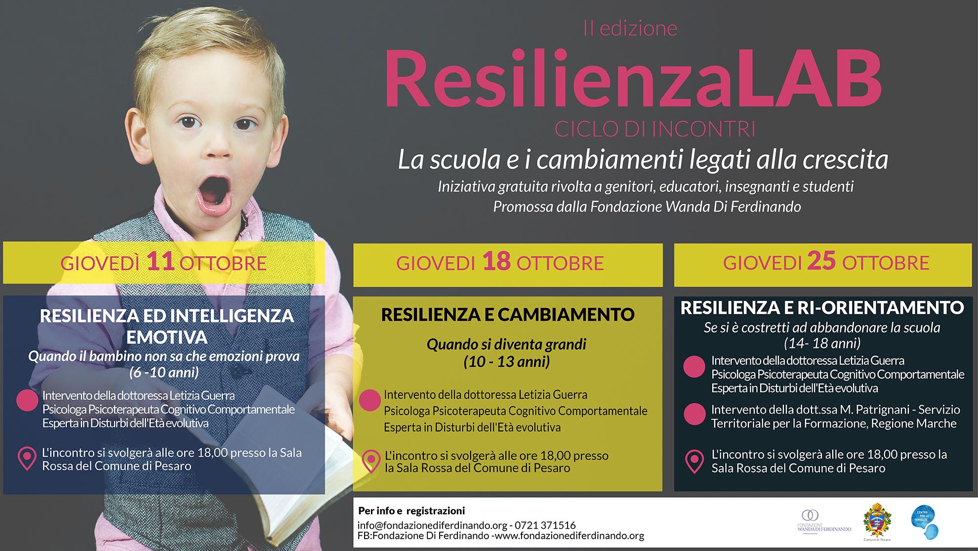 ResilienzaLAB: la seconda edizione dedicata alla scuola!